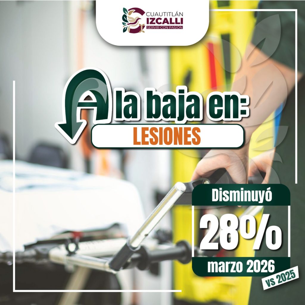 Cuautitlán Izcalli reduce 28% casos de lesiones en marzo: SESNSP